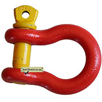 Shackles and Recovery Points